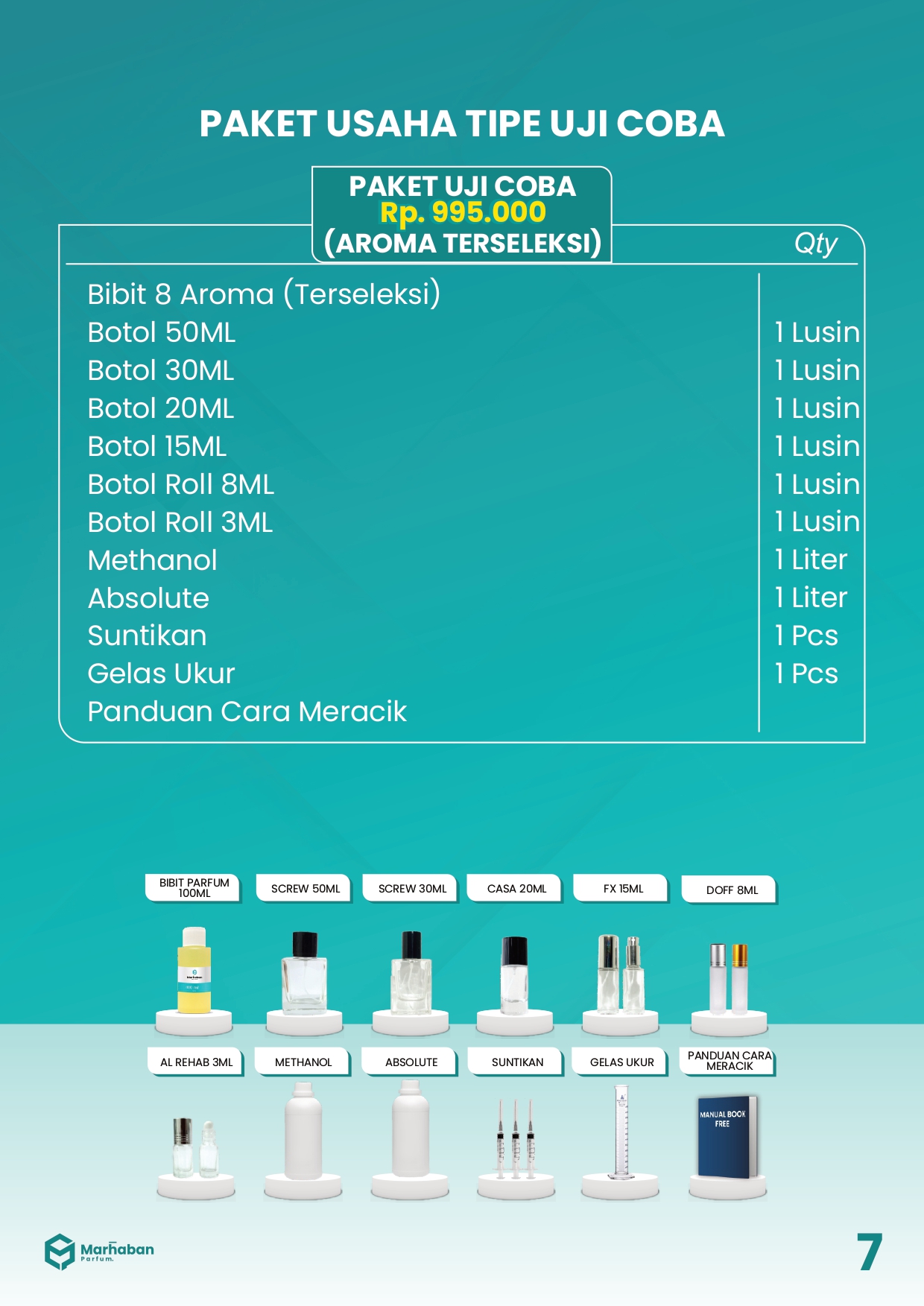 PAKE USAHA UJI COBA 995